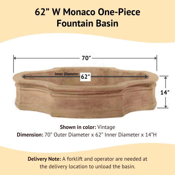 62 inch Monaco One Piece Fountain Basin with dimension details