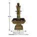 Avignon Solange Fountain with product details.