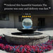 Crystal Sphere Fountain Kit Review Img01