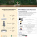 Complete overview of the Delacorte Fountain with dimensions, weights, pump kit parts, tools, and general info.