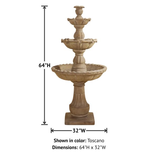 Gaetana Three Tier Fountain with product details.