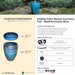 Info sheet for the Malmo Fountain, Tall - Mediterranean Blue listing components, dimensions, weights, pump parts, and required tools.