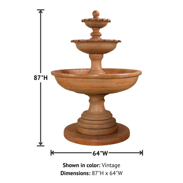 Porta Elisa Three Tier Fountain with product details.