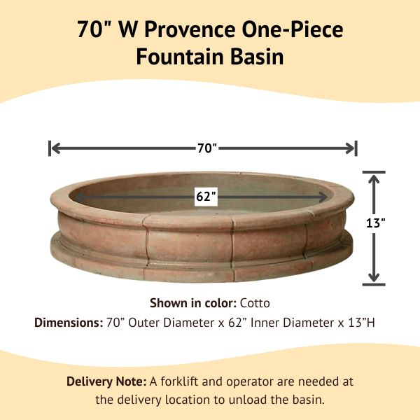 Provence One Piece Fountain Basin, Extra Large against white backdrop 
