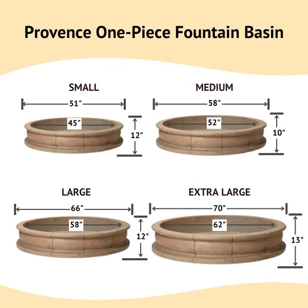Provence One Piece Fountain Basin with four sizes against white backdrop