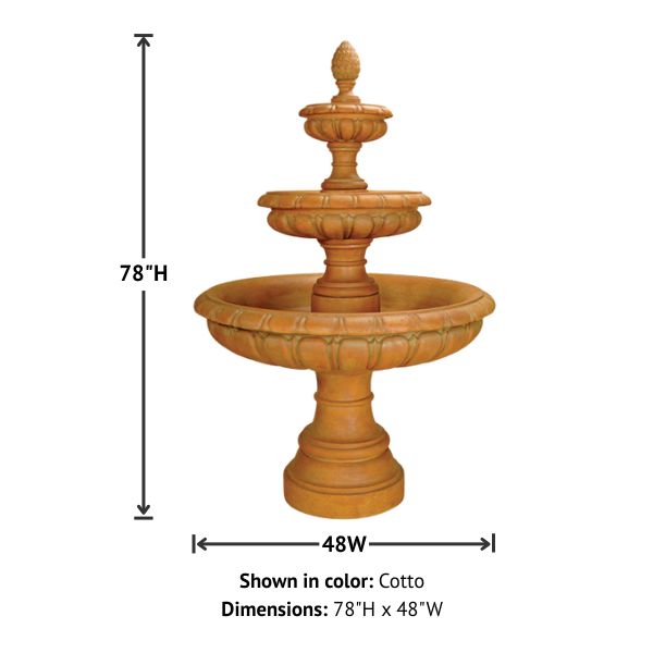 Regale Three Tier Fountain against white background with product details.